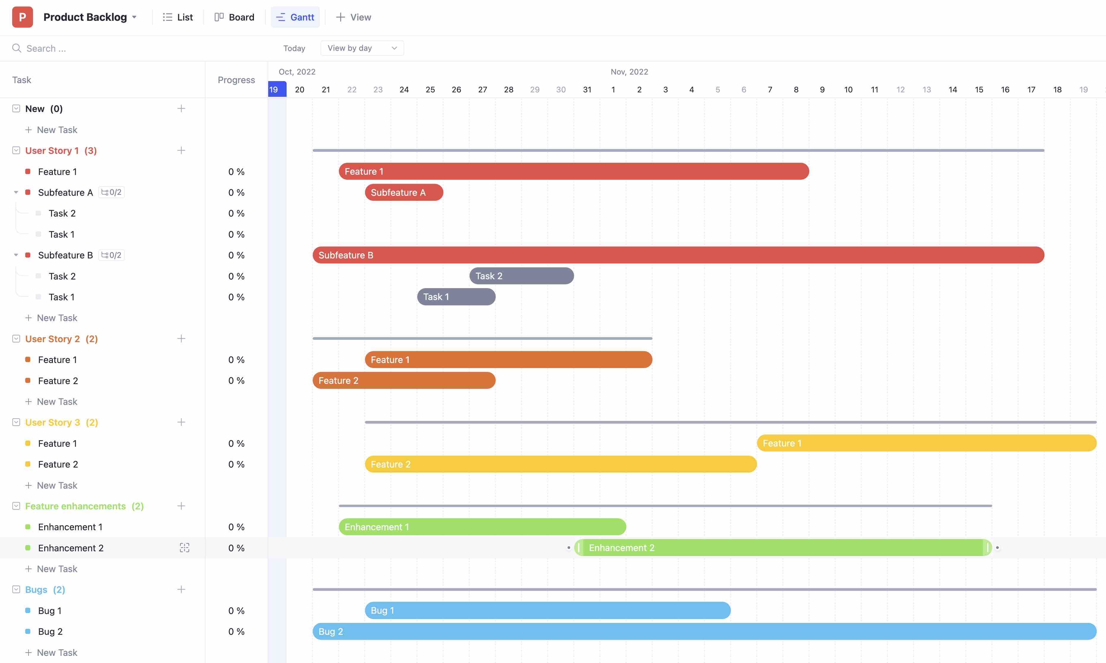 Screenshot Product Backlog Template Gantt chart